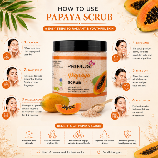 Primus Papaya Massage Scrub (800gram)