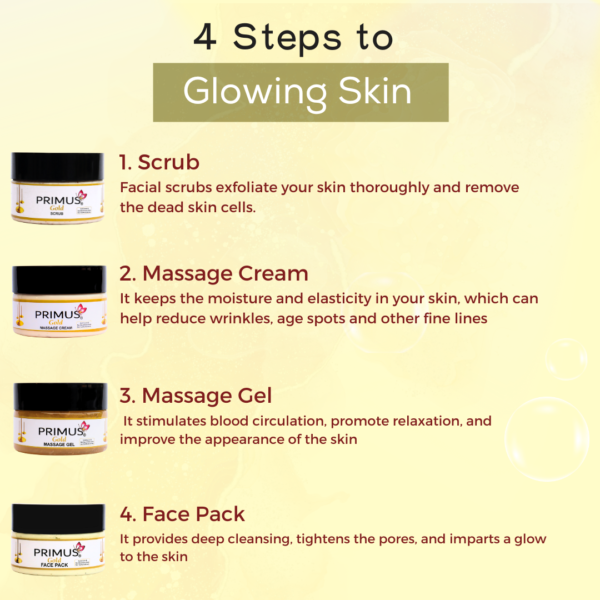 Primus Gold Facial kit 4 Steps/Tower Facial Kit
