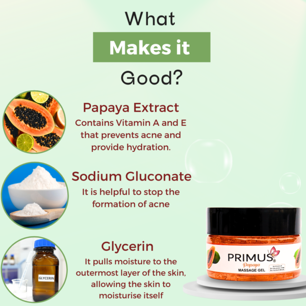 Primus Pappaya  Massage Gel 200 gram