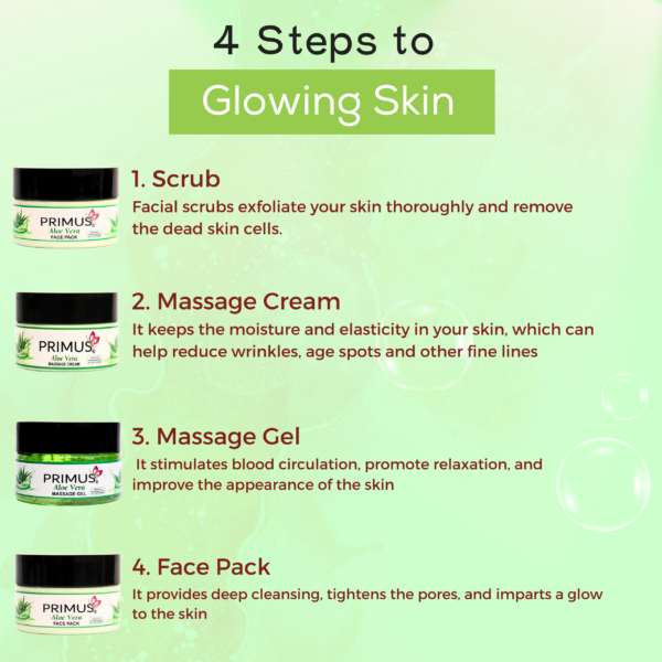 Copy of Copy of Copy of Copy of Gold MC What_s Good Primus Aloevera Facial kit 4 Steps/Tower Facial Kit