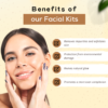 Copy of Copy of Copy of Copy of What’s Primus Coffee Facial kit 4 Steps/Tower Facial Kit