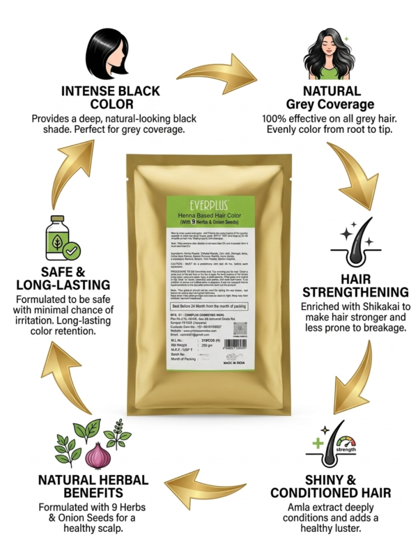 benefits Everplus Black Henna Powder (250gm)