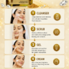 Primus Glittering Gold Facial Kit (43gm)
