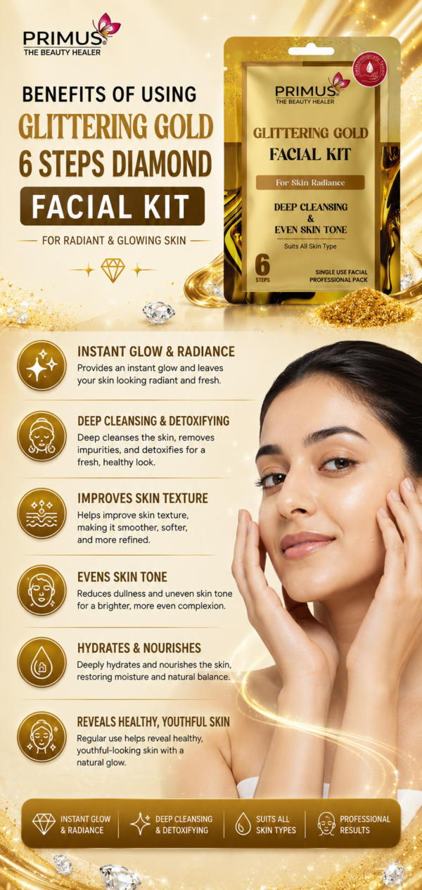 Primus Glittering Gold Facial Kit (43gm)