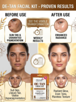 Primus De-Tan facial Kit - Image 3