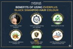 Everplus Hair Colour Shampoo Black (20 x 20ml) - Image 3