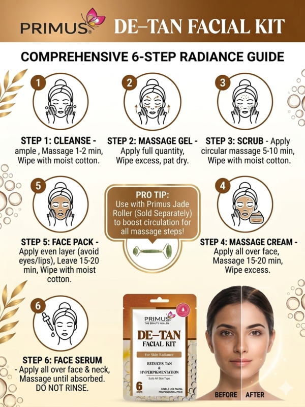 Primus De-Tan 6 Steps Facial Kit (43gm)