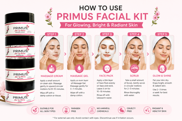 how to use Primus Skin Whitening Tower Facial kit 4 Steps (800gm)