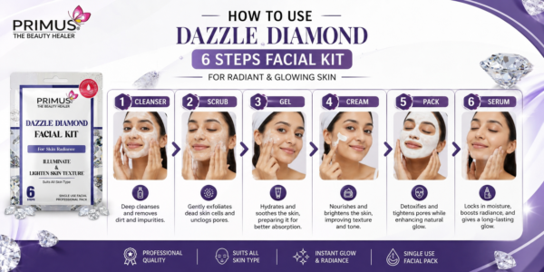 how to use diamond it Primus Dazzle Diamond Facial Kit (43gm)