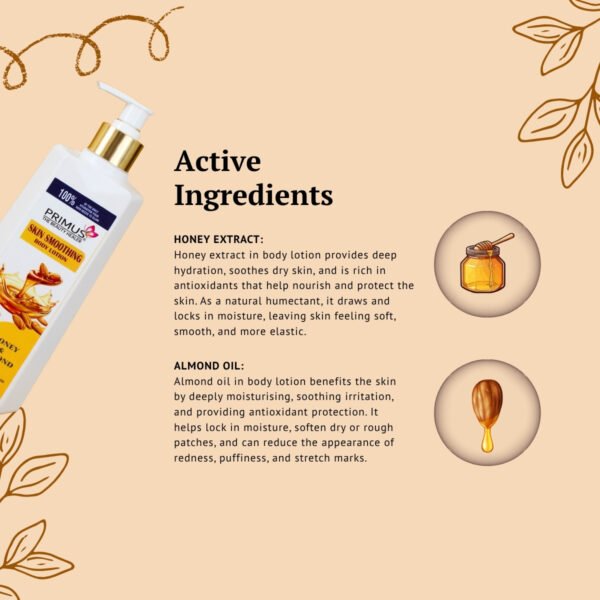 2.INGREDIENTS Body Lotion Almond & Honey