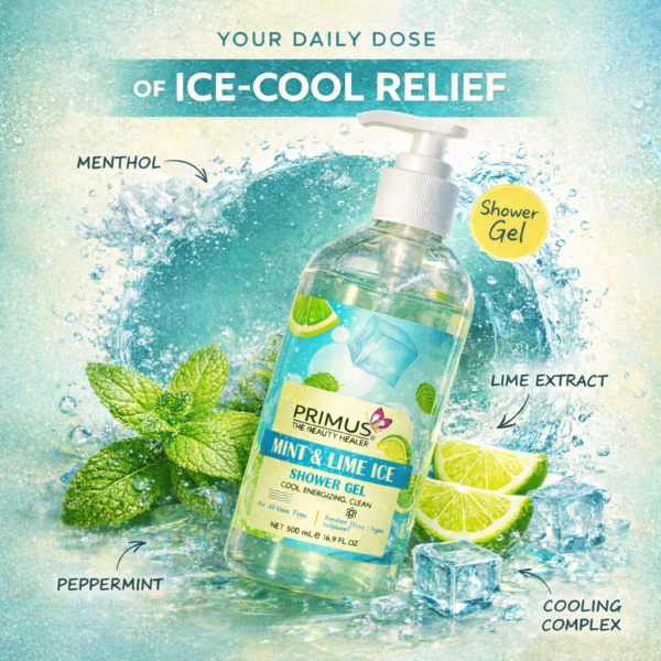 Mint & Lime ice Shower gel ingredients