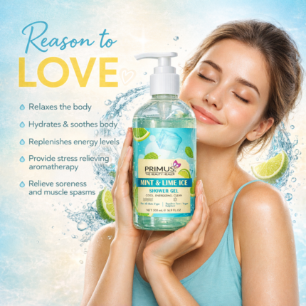 Mint & Lime ice Shower gel benefits