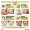 benefits Primus Clear Skin Face Serum – Brightening & Acne Control Serum for Clear, Glowing Skin (30ml)