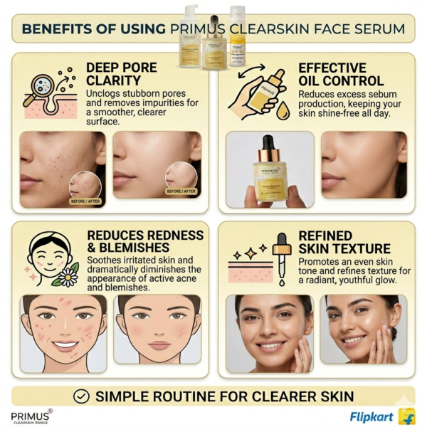 benefits Primus Clear Skin Face Serum – Brightening & Acne Control Serum for Clear, Glowing Skin (30ml)
