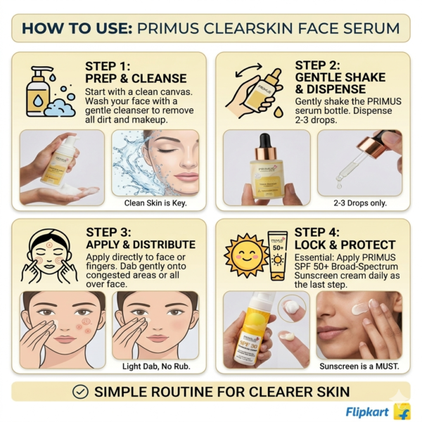 how to use Primus Clear Skin Face Serum – Brightening & Acne Control Serum for Clear, Glowing Skin (30ml)