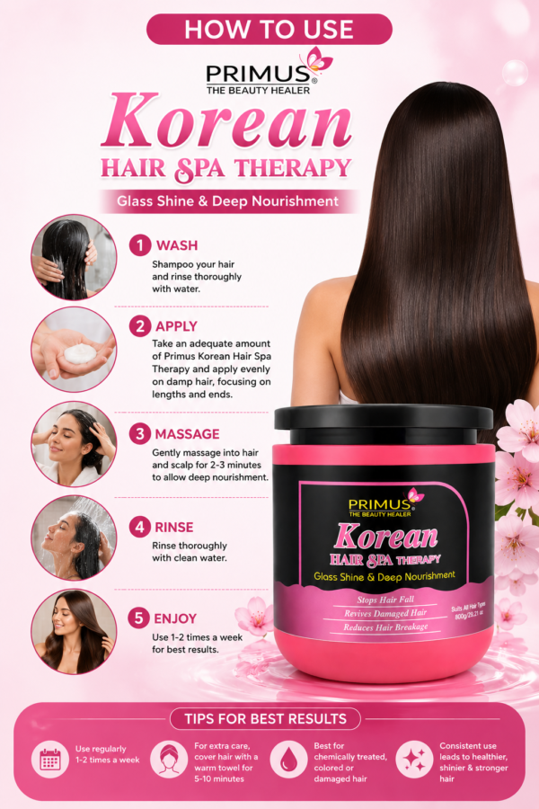 Korean Hair Spa Therapy