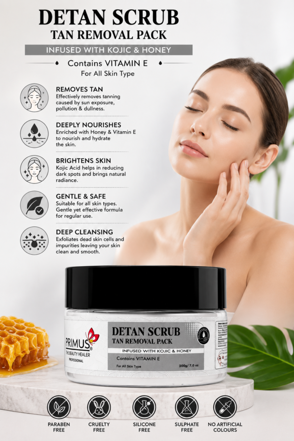 Detan Scrub Professional Tan Removal Pack (200gm)
