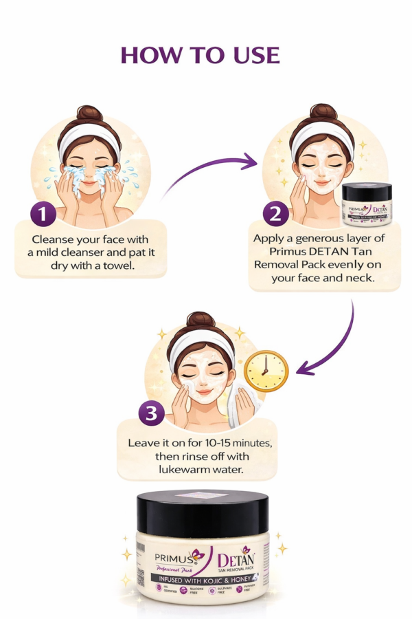 Detan Professional Tan Removal Pack (200gm)