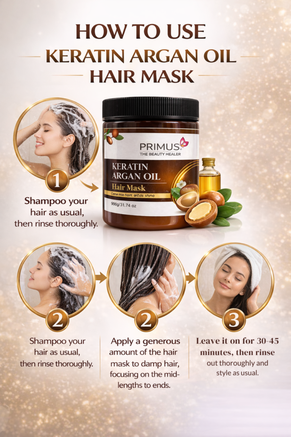 Keratin Argan Oil Hair Mask