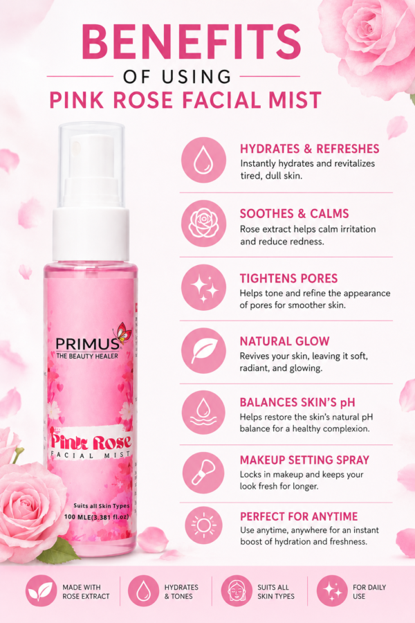 Pink Rose Facial Mist