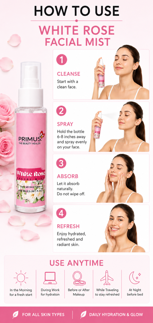 White Rose Facial Mist