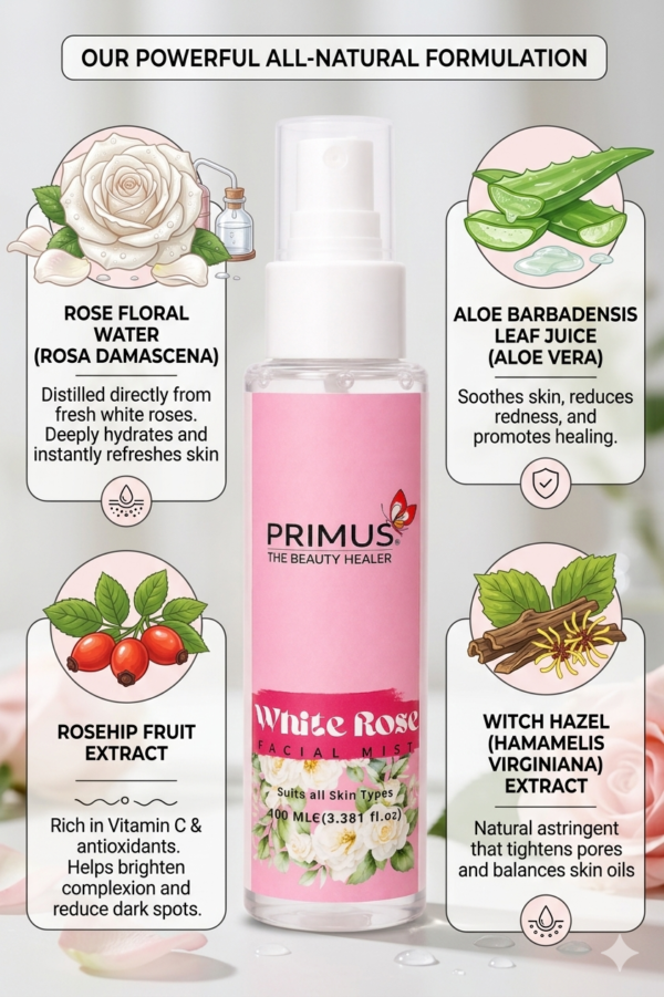 White Rose Facial Mist