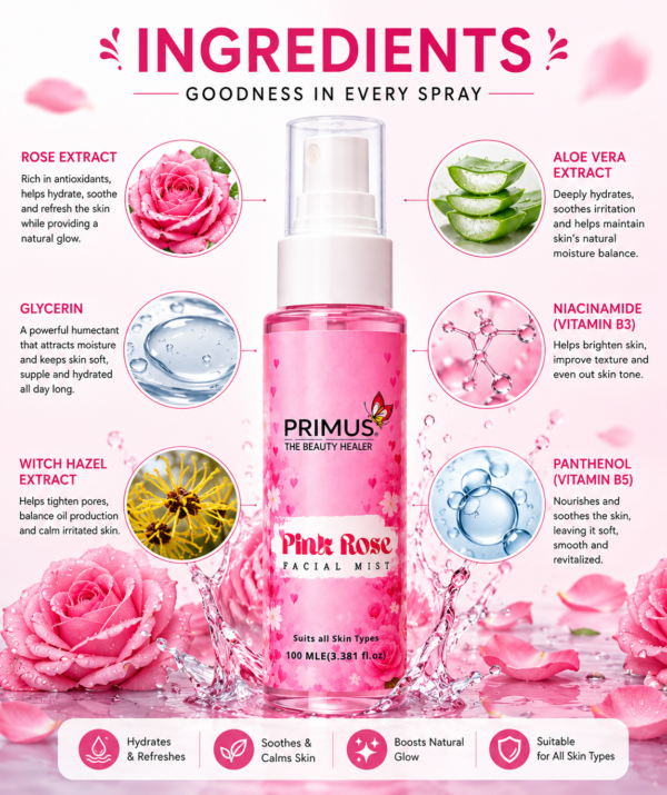 Pink Rose Facial Mist