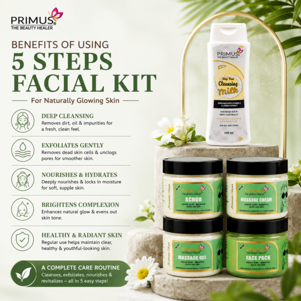 Primus Korean Glass 5 Steps Facial Kit – Instant Glow, Brightening & Hydrating Facial Kit for All Skin Types (1100gm)