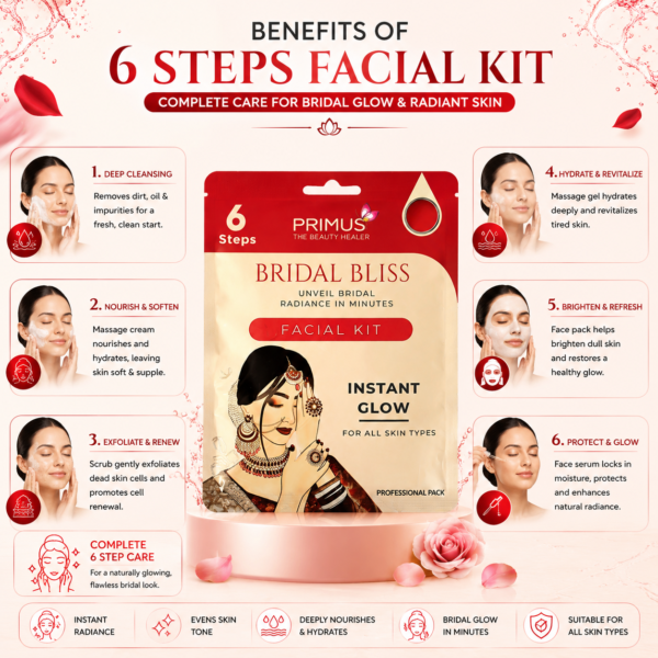 ChatGPT Image Jul 1, 2026, 01_03_12 PM Bridal Bliss Professional Facial Kit – 6 Steps