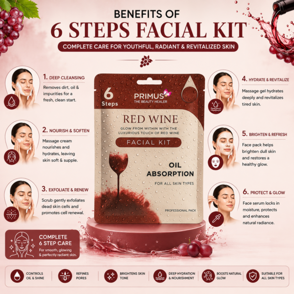 Primus Red Wine 6-Step Facial Kit | Antioxidant Facial Kit for Glowing & Youthful Skin (53gm)