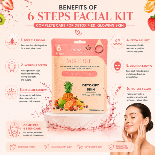 ChatGPT Image Jul 1, 2026, 12_54_19 PM Primus Mix Fruit 6-Step Facial Kit | Fruit Facial Kit for Glowing & Radiant Skin (53gm)