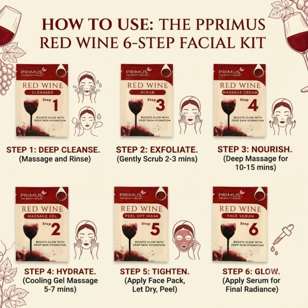 Primus Red Wine 6-Step Facial Kit | Antioxidant Facial Kit for Glowing & Youthful Skin (53gm)